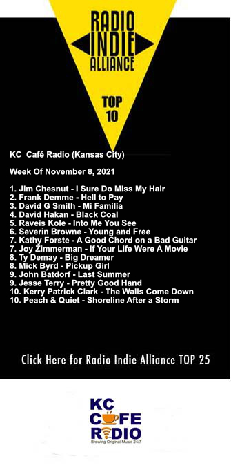 Week of November 8, 2021 @RadioIndieA Weekly Top 10 Charts.