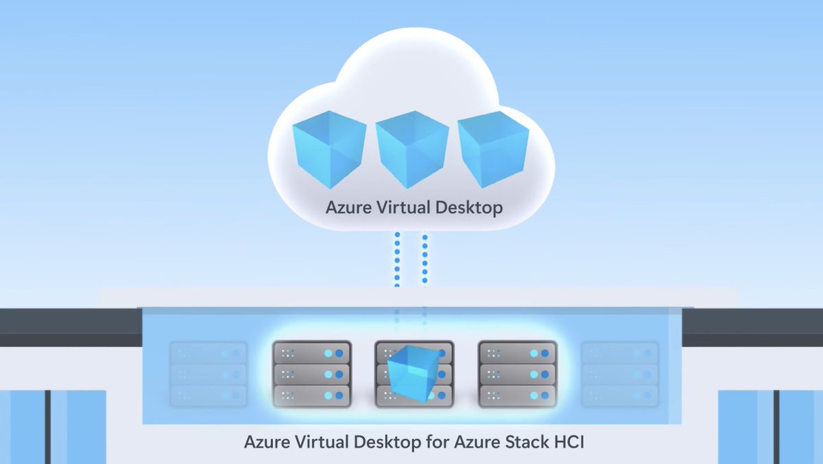 Microsoft Mechanics (@msftmechanics) on Twitter photo Manage Azure Stack HCI physical hosts and clusters at scale with Azure Arc. Check out all the updates to Azure hybrid. techcommunity.microsoft.com/t5/microsoft-m… #VirtualDesktop #AzureStack Manage Azure Stack HCI physical hosts and clusters at scale with Azure Arc. Check out all the updates to Azure hybrid. techcommunity.microsoft.com/t5/microsoft-m… #VirtualDesktop #AzureStack