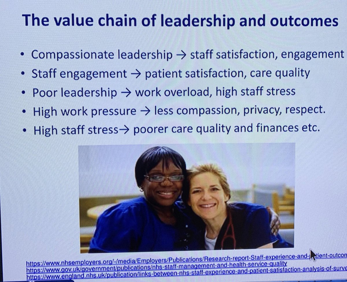 katiem_wilkie's tweet photo. Compassionate leadership is core shares for these reasons @WestM61 If leadership is not inclusive then it is not compassionate #Physio21 #Attending #Understanding #Empathising #Helping https://t.co/MF4aDB2wi9