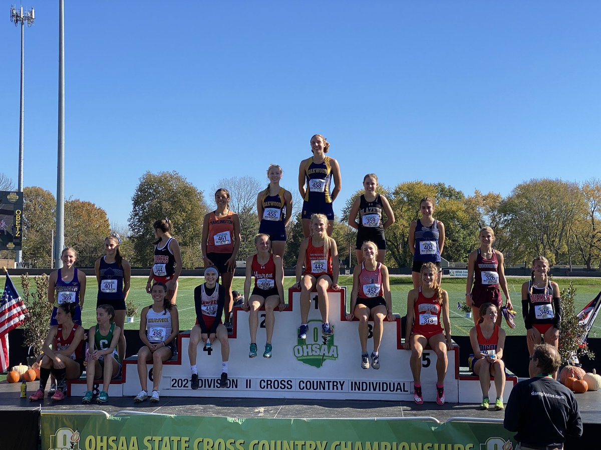 Blimpcity's tweet photo. Your 2021 girls D2 top 20 individual finishers @OHMileSplit @Finishtiming @oatccc https://t.co/2eIGDvfaOt