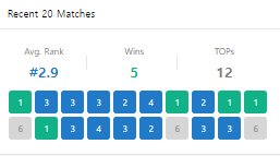 OKAY Im a flex player now