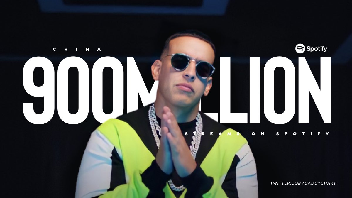 daddychart_'s tweet photo. "China" by Anuel, Daddy Yankee, Karol G, Ozuna and J Balvin has now surpassed 900 million streams on Spotify! 

— It’s Daddy Yankee’s 4th song to achieve this milestone. https://t.co/tYomOnHLAs