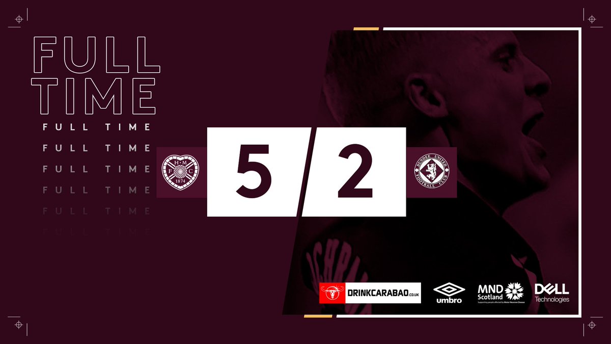 JamTarts's tweet photo. FT: HMFC 5-2 DUFC 

The Jambos take all three points after a five star performance in Gorgie! 

📲 https://t.co/Dx99f5LG6w https://t.co/HQwkQlHAgr