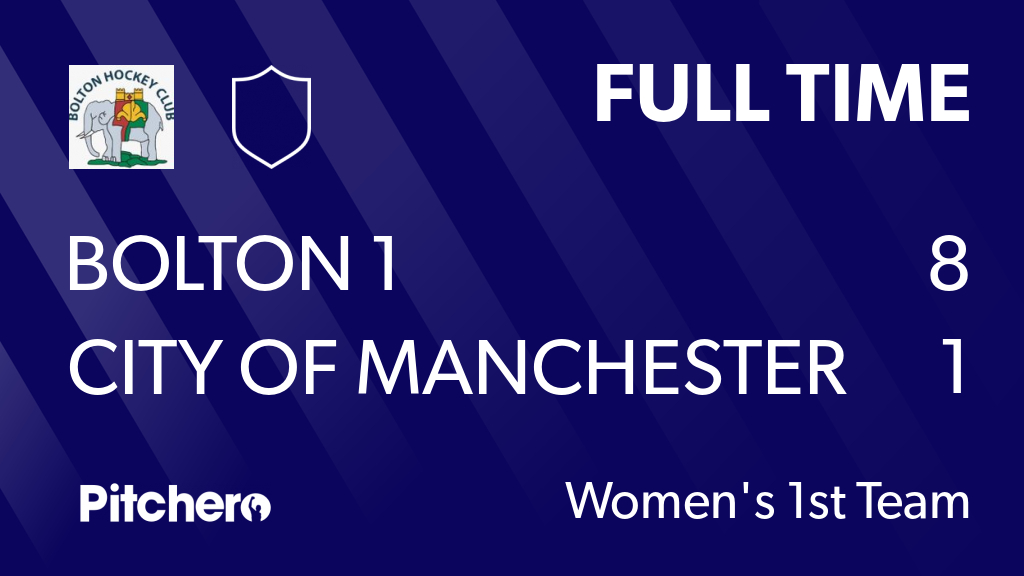 BoltonHC's tweet photo. FULL TIME: Bolton 1 8 - 1 City of Manchester 1
#BOLCIT #Pitchero
https://t.co/lYvqJVNa65 https://t.co/slLV21RTkK