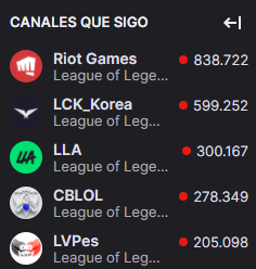 EDG está quebrando las predicciones, y la gente lo está disfrutando.