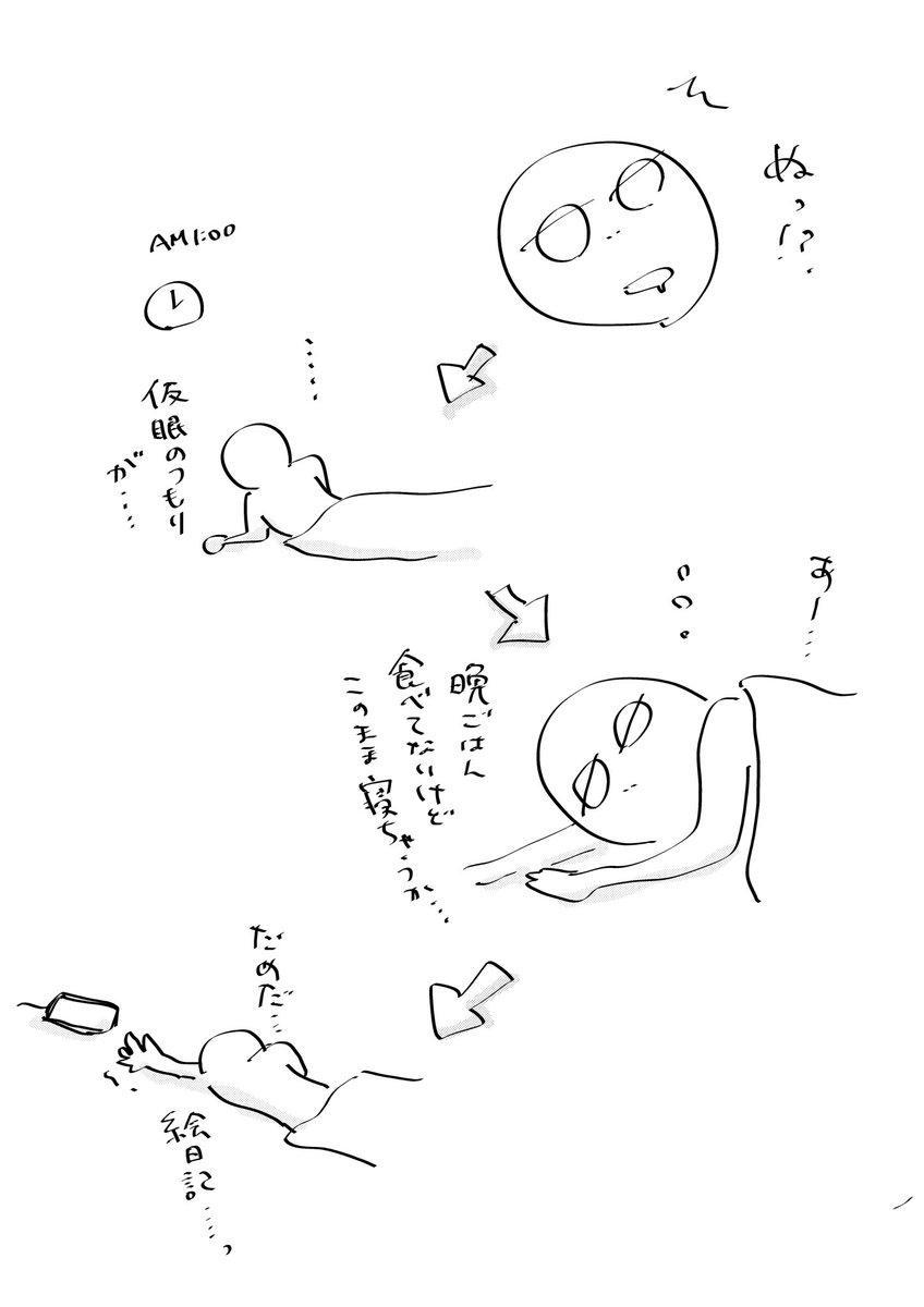 なんだか疲れていたようだ。
(毎日絵日記続行中!)

#なつこの絵日記
#コルクラボマンガ専科 