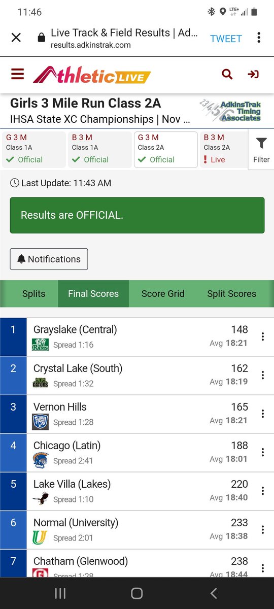 2A XC STATE CHAMPS!!!!!!!!!!!!
congratulations to the girls, coaches and parents!!! #PROUD