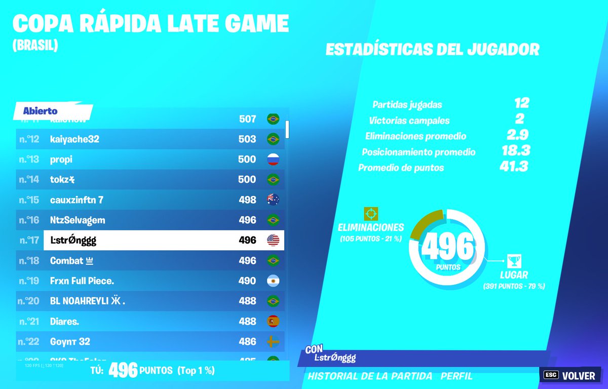 padre rogelio tweet media