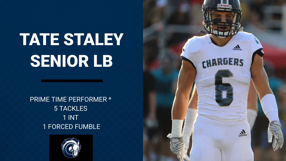 CornerCanyonFootball tweet media