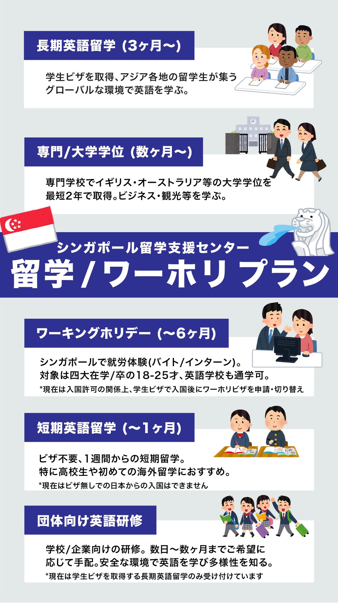 シンガポール英語留学ワーホリ支援 語学留学 ワーキングホリデー 団体英語研修 海外就職 Studysingapore Twitter