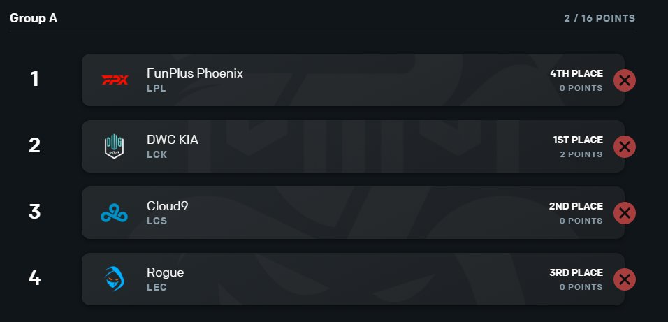 Nirayall's tweet photo. @Traaaacce Mon groupe A aux pick em mdr https://t.co/IGQNKhgAKX