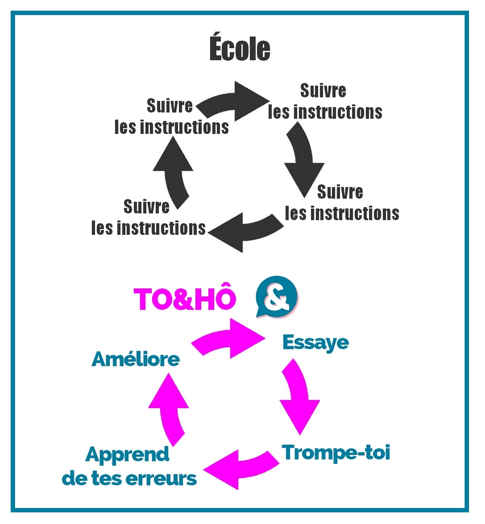 TOeHOformations tweet picture