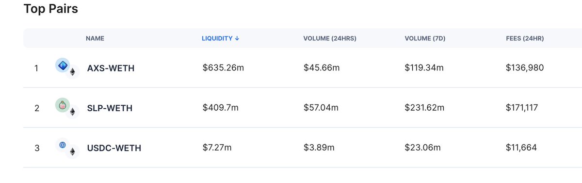 Axie Infinity tweet media