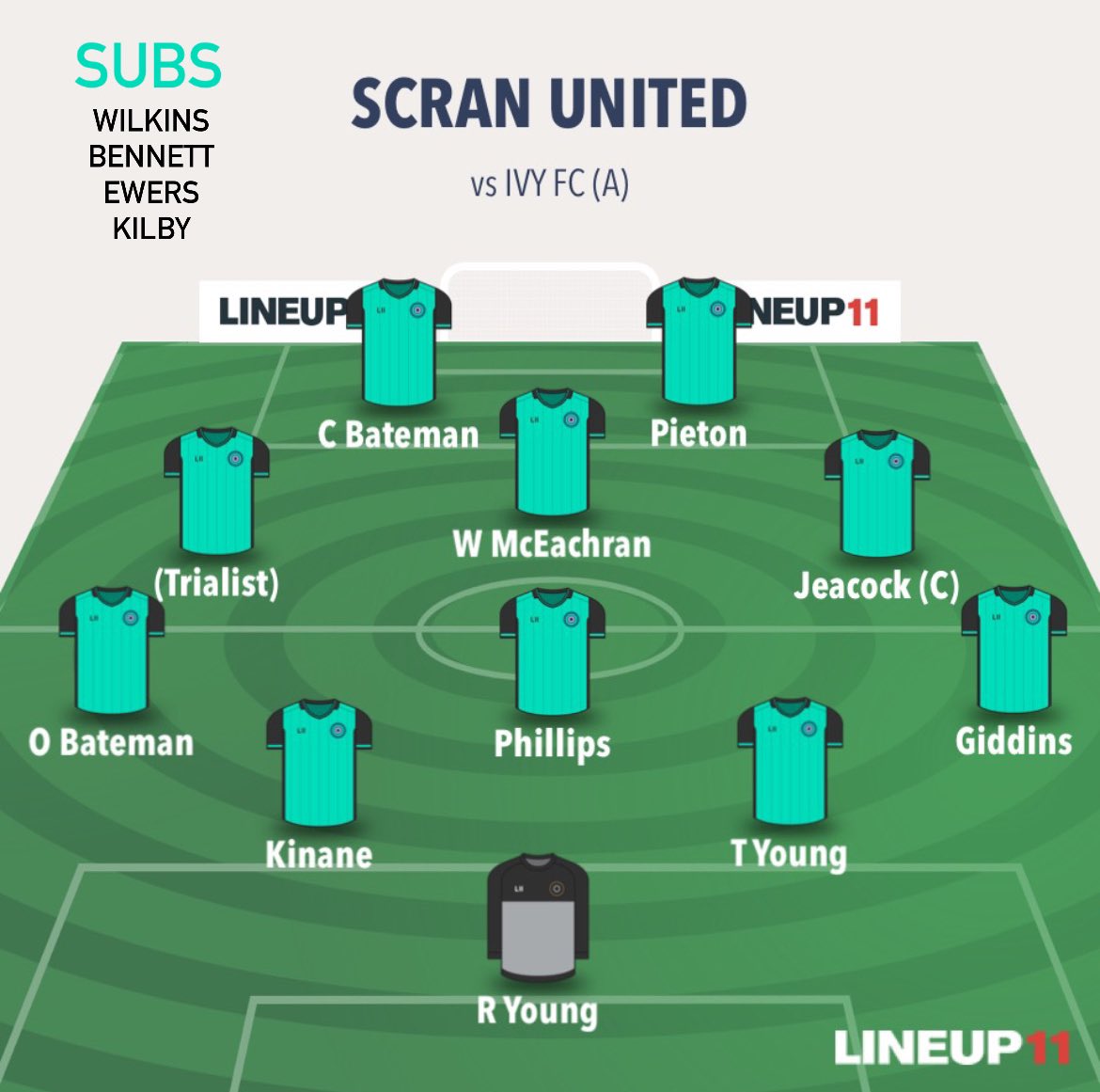 Team sheet for our first game tomorrow VS @IVYFC1 
⏰ Sunday 7th Nov- 10:30 ko
📍KEA Club Bicester