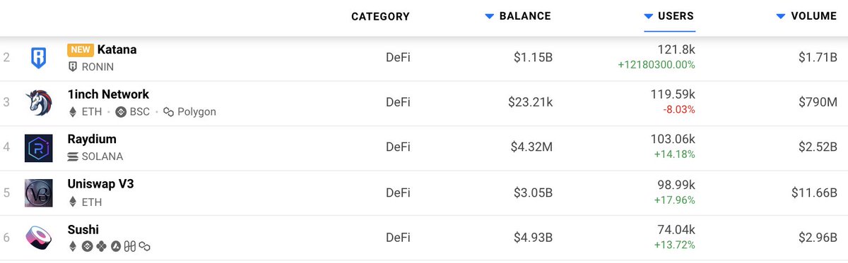 Axie Infinity tweet media