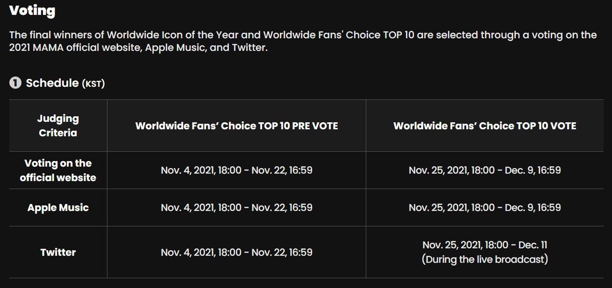 WeAreOneVOTING's tweet photo. Images below are the criteria and schedule of voting. Please remind ourselves of these. 

@weareoneEXO #EXO https://t.co/PVYWEXFPw4