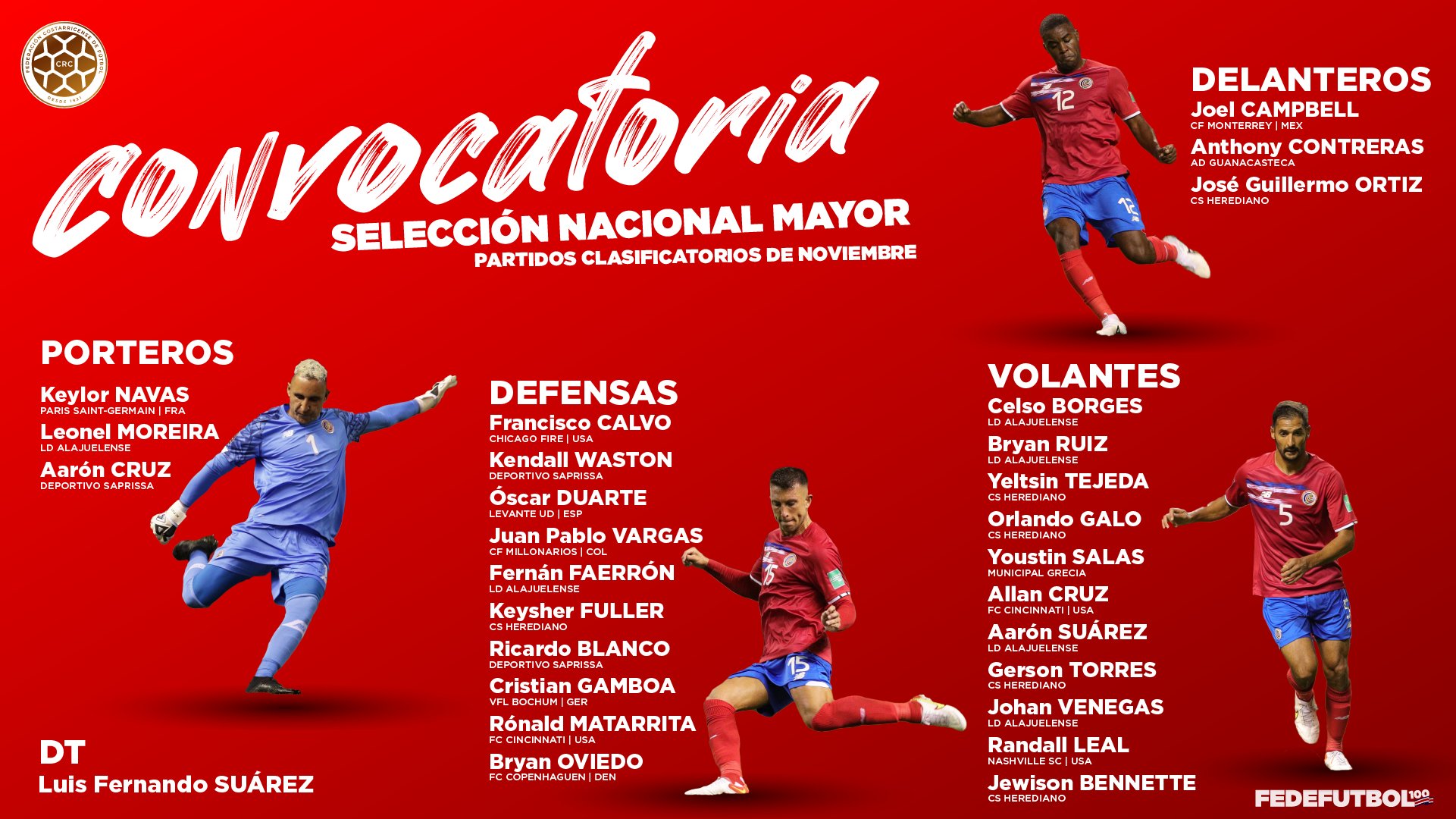 FCRF on Twitter "📋Esta es la lista de convocados a LaSele🇨🇷 para los