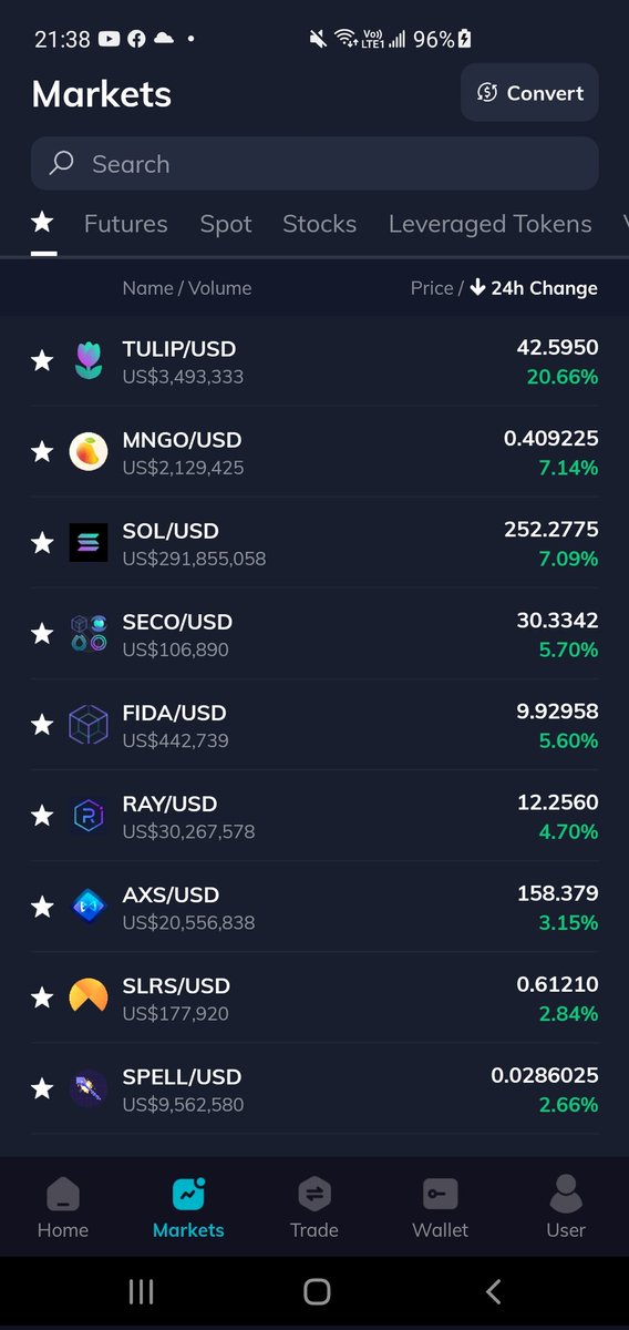 loserleaves's tweet photo. "I'm such an et hiriums/bits corn maxi and Solana is a centralised scam!" 100% ngmi and pure cope... TULIP outchads MNGO outchadding SOL... love to see it, shame about @PythNetwork whom gives zero fucks... can't even engage in a reply #Dawn2 #Part2 @SolriseFinance https://t.co/4APpNDbcyk
