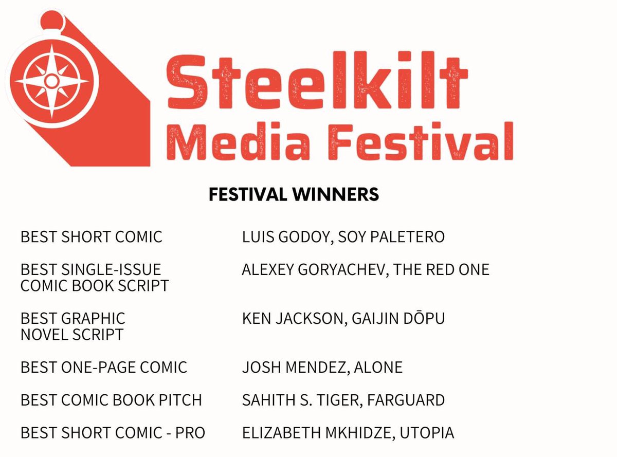 SteelkiltFest's tweet photo. Woah! Out Twitter just blew up announcing the winners of Steelkilt! https://t.co/Ut1Ex07q9S