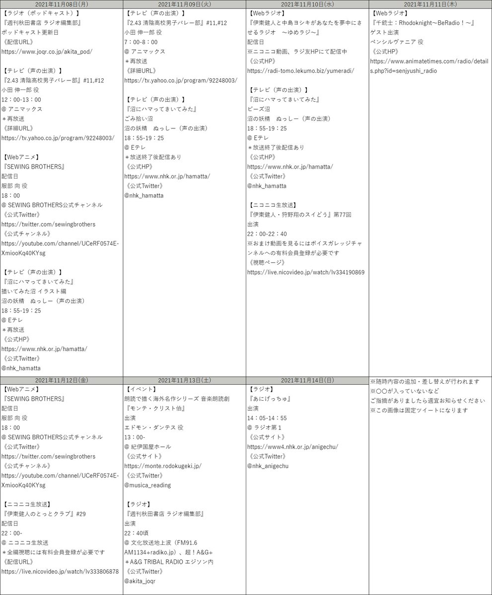 伊東健人 のtwitter検索結果 Yahoo リアルタイム検索