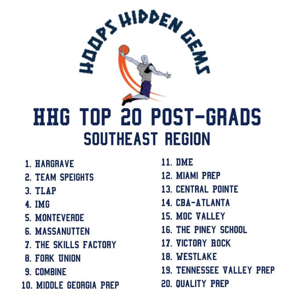 GuruTSuttles's tweet photo. Only two 1st Year Programs (That I know of) that made the list. One is led by an ex-NBA Player and the other is @MocPrep. Thanks for the recognition @DavidJones_GA  @GemsHoops #MocPrep #MocValley #MenOfChrist #DaRealMVP https://t.co/K381isHlDF
