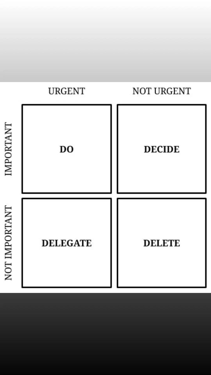 100xgain's tweet photo. Decision Matrix
#decisionmaking #decisions #settingpriorities #priority #patience #worklifebalance https://t.co/NFk1ye0NDT