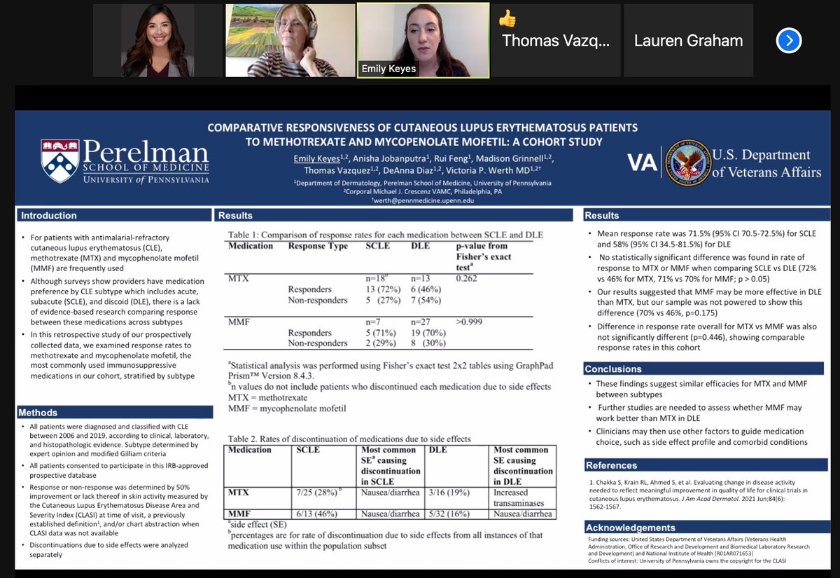 werthlab's tweet photo. Excellent afternoon poster session on #lupus from our research fellow #EmilyKeyes on #methotrexate and #mycophenolate responsiveness. #CLE @RheumDermSoc #dermtwitter #RheumTwitter https://t.co/2m92aRR9L1