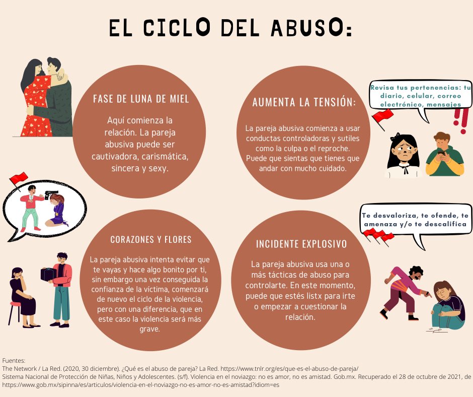 bye_byetabues's tweet photo. "Existe un principio bueno que creó el orden, la luz y el hombre, y un principio malo que creó el caos, la oscuridad y la mujer." Pitágoras (582-507 a.C). ✨No olvides dejarnos tu like y compartirlo, recuerda que tu opinión es muy importante✨#patriarcado #desigualdad #Violencia https://t.co/5nporlUy5q