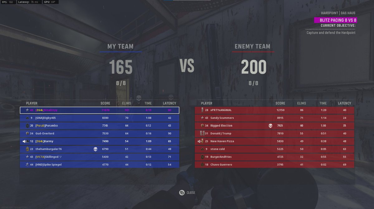 ZysT_Vitality's tweet photo. For the loss... 😆
First big frag on this game.
@ZysTOfficial
#CODVanguard #Vanguard #100bomb #ZysTGaming https://t.co/JBSesyQ32x