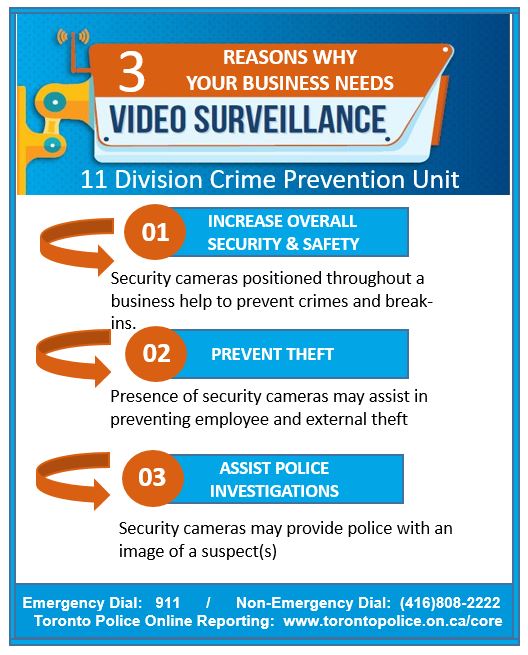 More of our Crime Prevention Tips #davenport #bloordale #stclair #torontopolice #cp24 #runnymede #416 #parkdale #swansea #babypoint #11division #crimeprevention #dundaswest #torontobia