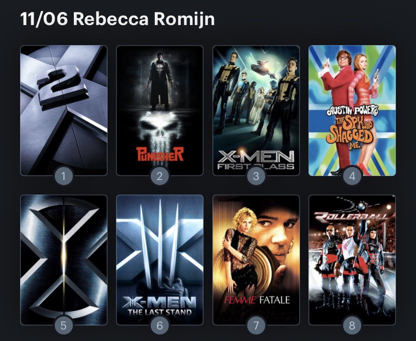Hoy cumple años la actriz Rebecca Romijn (49). Happy Birthday ! Aquí mi Ranking: 