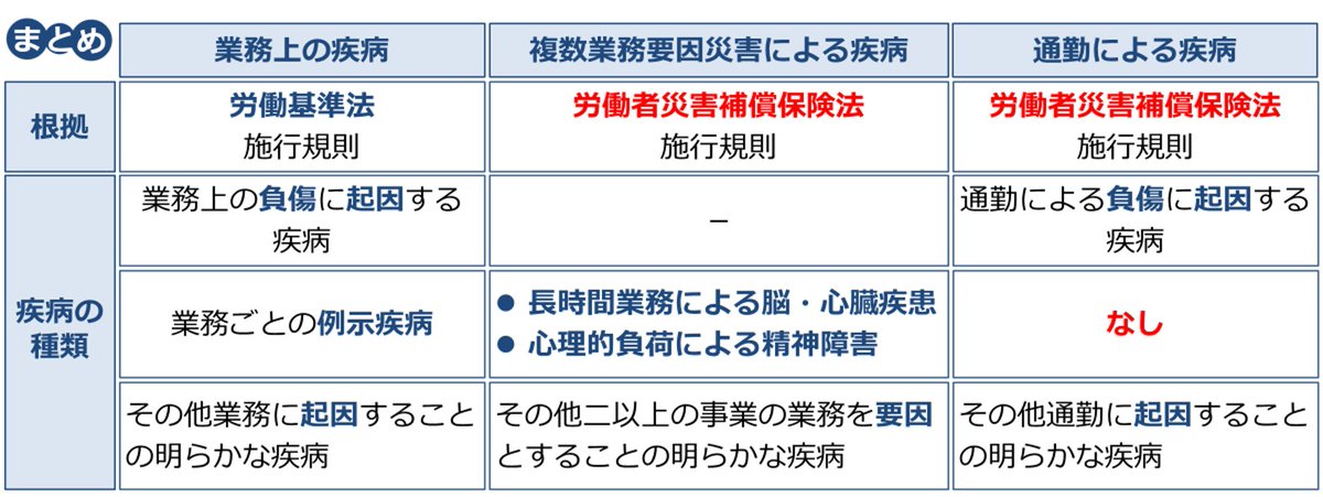 社労士24(労働基準法以外) 2021年度版 91yIUie8ukL._UF350,350_QL50_.jpg