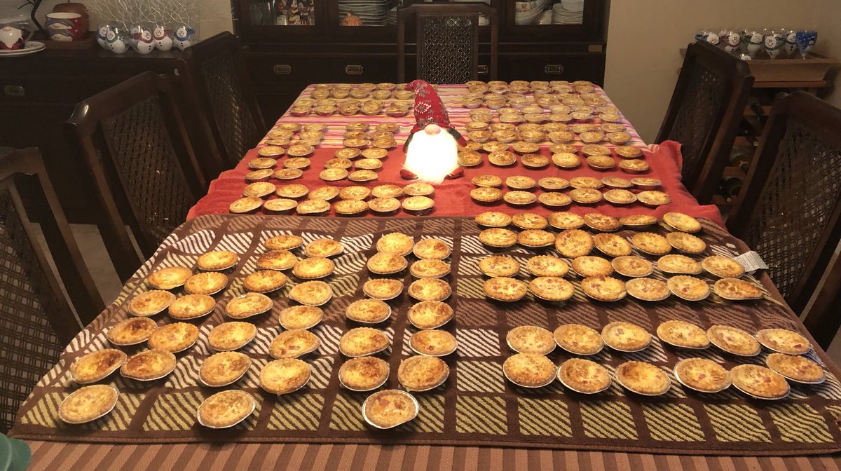 Christmas quiches ready for the freezer!  Check…one job completed!🤗
