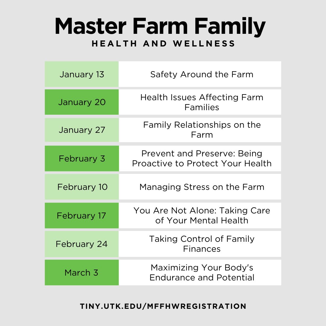 Master Farm Family Health and Wellness is a new program focused on making long-term health investments in Tennessee farm families and their communities. This program is also eligible for 50% cost share for various TAEP programs. To register, visit tiny.utk.edu/mffhwregistrat…