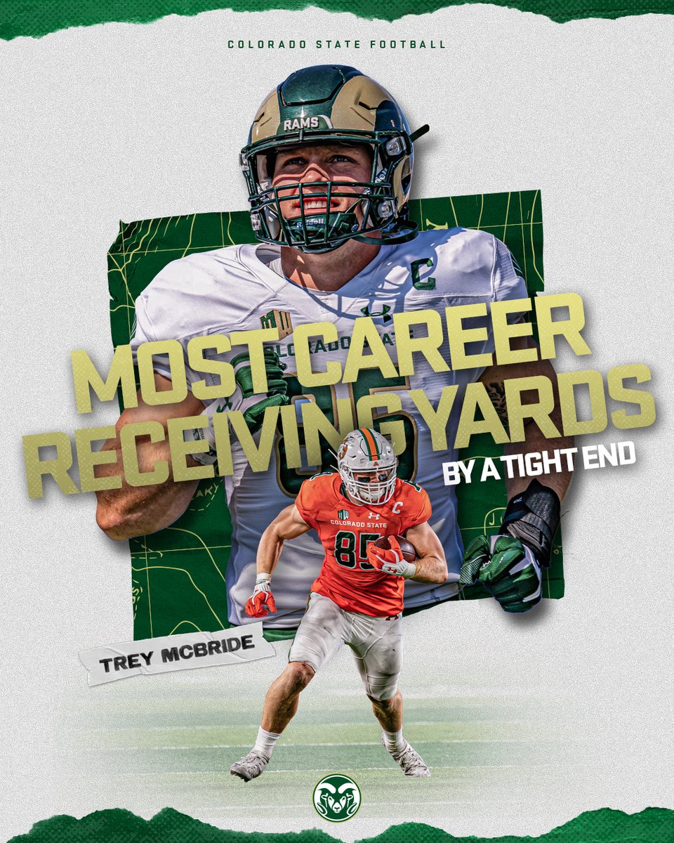 CSUFootball's tweet photo. The 𝗕𝗘𝗦𝗧 to do it‼️

@mcbtrey now has the most receiving yards by a Colorado State tight end in program history!

#RamClash 🤜🤛 https://t.co/IR05rE1JUq