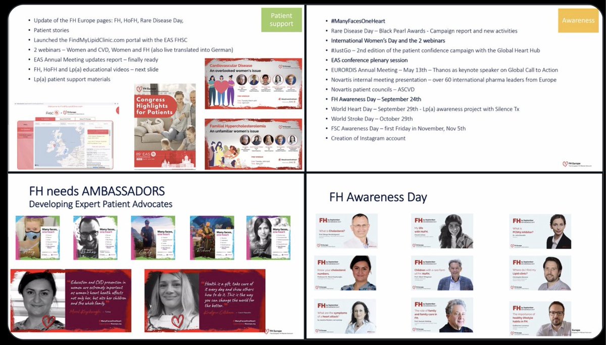 MeralKayikcoglu's tweet photo. @fhpatienteurope @society_eas @atherosociety @TKDsosyal @JulesPayne1 @TheFHFoundation @WHO_Europe @eurordis @NadirHasAg @magdadaccord @NisatoG @Cardiology @ehnheart @escardio @fhscglobal @kristynacillik @FHNorge @FhPortugal @FHAustralasia @LaleTokgozoglu What we have done for FH this year? We are growing with #FHambassadors #FindFH #FindLpa to #savelives #preventearlydeaths https://t.co/vikDLDT8qk