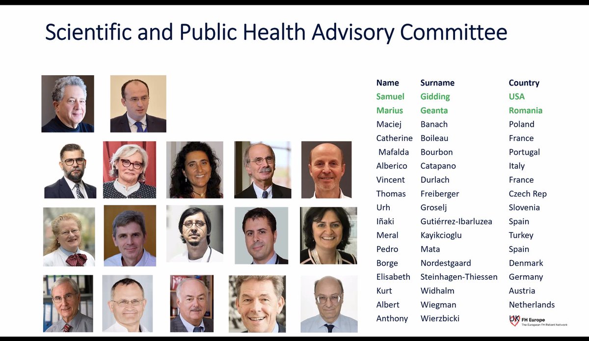 MeralKayikcoglu's tweet photo. @fhpatienteurope @society_eas @atherosociety @TKDsosyal @JulesPayne1 @TheFHFoundation @WHO_Europe @eurordis @NadirHasAg @magdadaccord @NisatoG @Cardiology @ehnheart @escardio @fhscglobal @kristynacillik @FHNorge @FhPortugal @FHAustralasia @LaleTokgozoglu What we have done for FH this year? We are growing with #FHambassadors #FindFH #FindLpa to #savelives #preventearlydeaths https://t.co/vikDLDT8qk