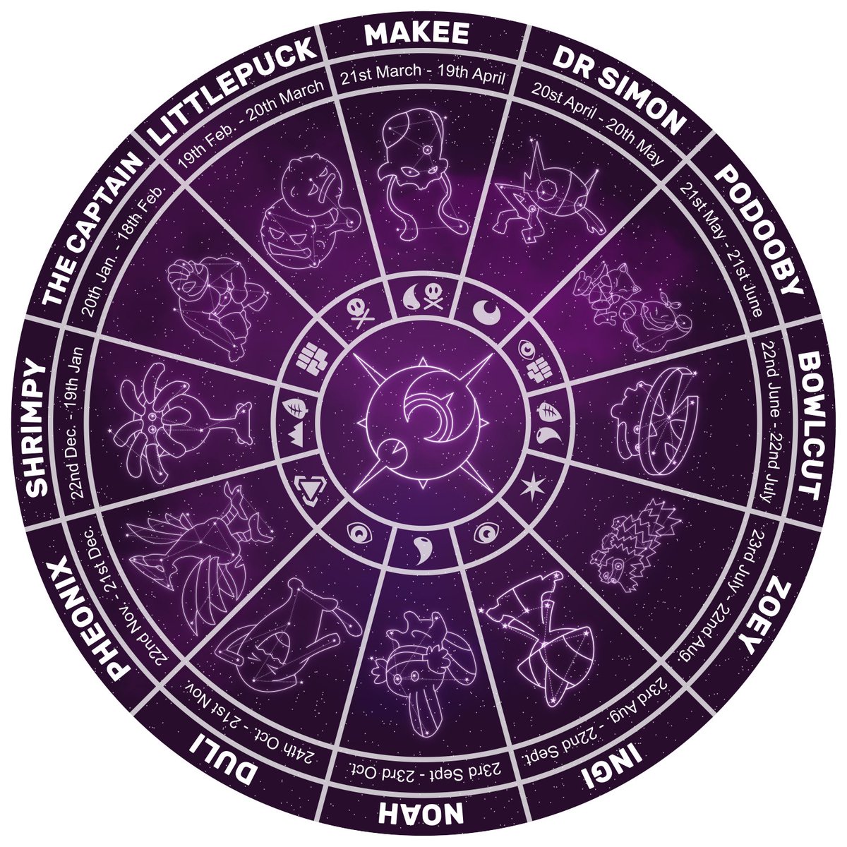 TheWildOm's tweet photo. What's your star sign? @barryharryy @SquidGaming Inspired by your conversation about horoscopes on the last #nuzlite stream. https://t.co/0HCVwlpF9j