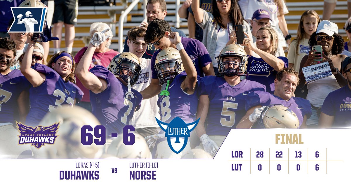 Loras College Football tweet media