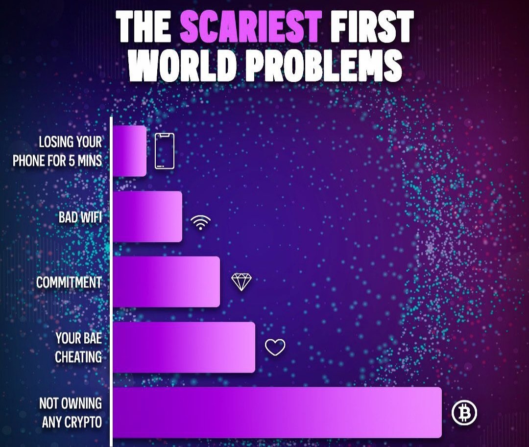 Tracy_baltwin's tweet photo. The scariest world problems 🤣
#cryptoding #bitcoinlambo #cryptotek #cryptolover #bitcoinincome #cryptoforeveryone #cryptostock #cryptoinvestments #investinginouryouth #btctransformation #cryptodiplomat #cryptomkt #bitcoindealers #cryptoblockcon #altcoinsnews #bitcoin https://t.co/e3PdviUCcc