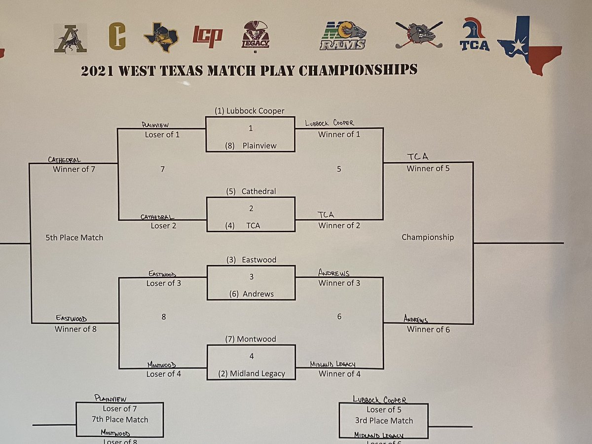 Troopergolf tweet media