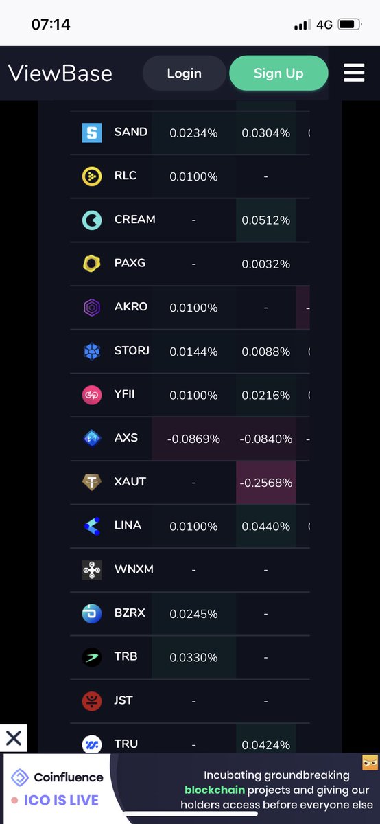 CoinBarn Guild tweet media