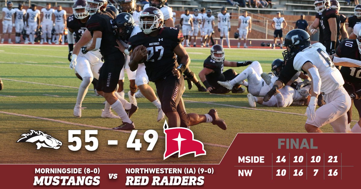 MsideScoreboard's tweet photo. FINAL SCORE https://t.co/4vL3GlTXDS