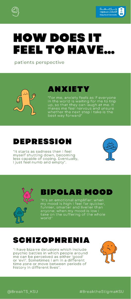 BreakTS_KSU's tweet photo. Did you ever wondered how people with mental health issues feel⁉️👀

#MKT401Sarah #BreakTheStigmaKSU https://t.co/grLVMnK5Us