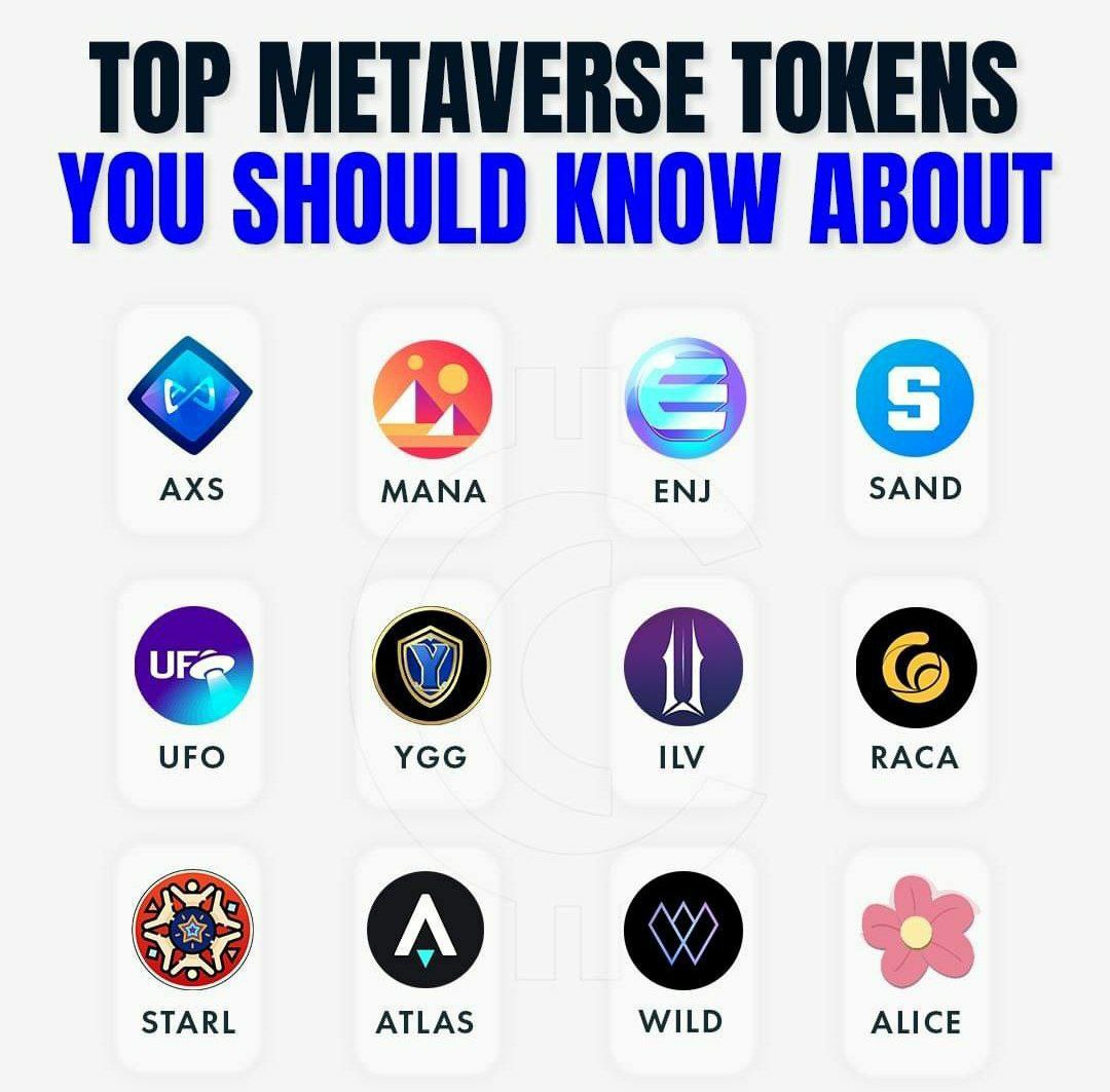 Crypti_do's tweet photo. Top #Metaverse tokens

$axs $mana $enj $sand $ufo $ygg $ilv $raca $starl $atlas $wild $alice https://t.co/u2Na62XUYX
