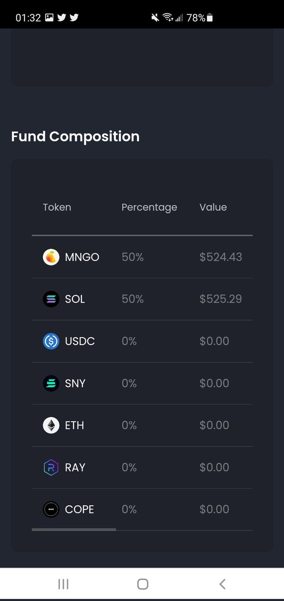 loserleaves's tweet photo. Gosh, done a quarter's of return for TardFi bros having a "good year"... how do they live with themselves? #SolanaSZN #Dawn2 #Part2 @SolriseFinance Wish I could have longed the fuck out of $AURY besides $TULIP https://t.co/wNcLTUZL4A