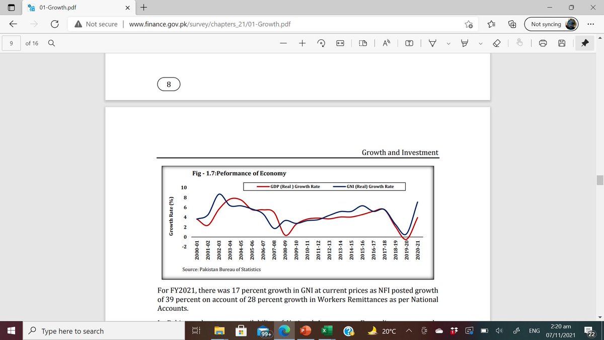 MuzzammilAslam3's tweet photo. I think its data analytic disability then intellectual dishonesty. PPP average growth rate in(FY09-13) was 2.8%, PMLN was 4.68%, PTI (FY19-FY22) 2.65% with one in 100 year pandemic. This year per capita is expected to hit $1,651 all time high. Don't play with denominator https://t.co/UYDx5GFaqu