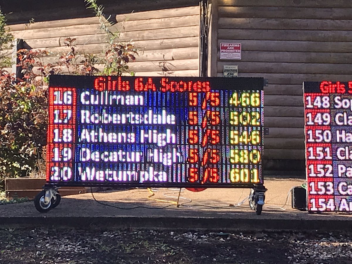 CullDistProj's tweet photo. Cullman Girls 22:15 TEAM avg. and 6A #16. From clutch 🥉 at Sectionals followed by dropping their team average by over 1:00 at State. The FOUNDATION is STRONG for a very bright future. #theprocessisthegoal @CullmanCats @CullmanMiddle @cullmandaily @CullmanTimes @CullmanTribune https://t.co/KUANte0r80
