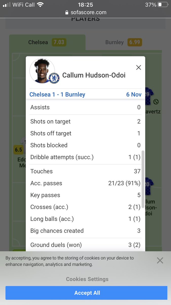 IceColdCallum's tweet photo. So happy to see my starboy shining again. A draw yes. But he deserved 2 assist minimum. Maybe should’ve scored, but great signs https://t.co/CU39LlVYdb