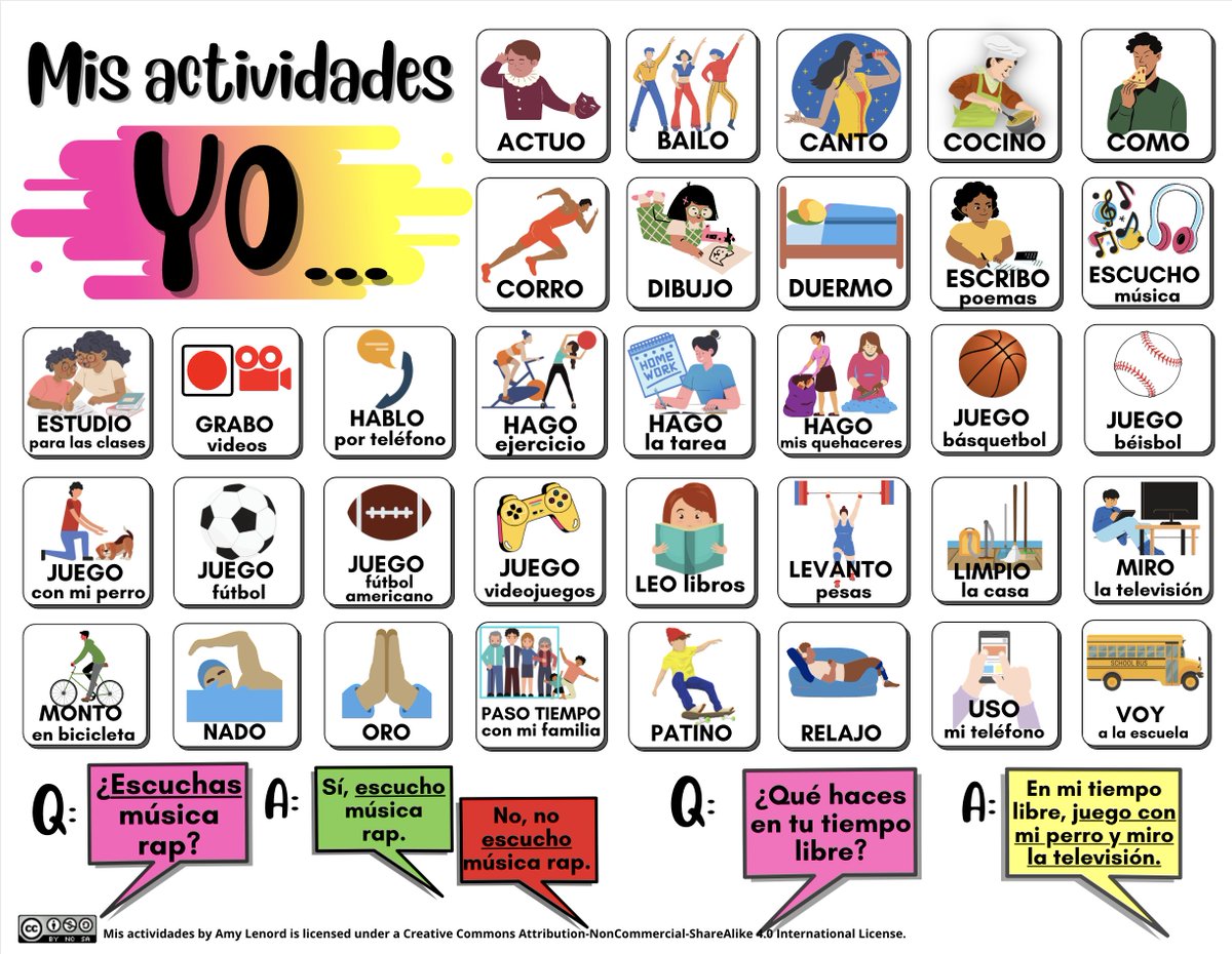 alenord's tweet photo. NEW CHAT MAT: Mis actividades - Highlights the first person singular present tense using structured input &amp; connects form and meaning. 
 Enjoy! https://t.co/RxtEiXMI2o #langchat #edchat #wlteach https://t.co/OUy8OlD3d8